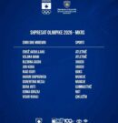 Riad Isufi është në mesin e 10 Shpresave Olimpike 2026